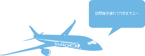 YAHOOカテゴリに登録イメージ